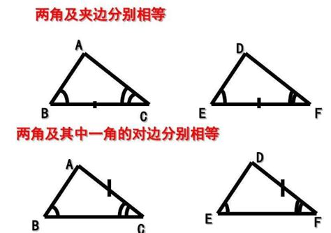 角a|角記号